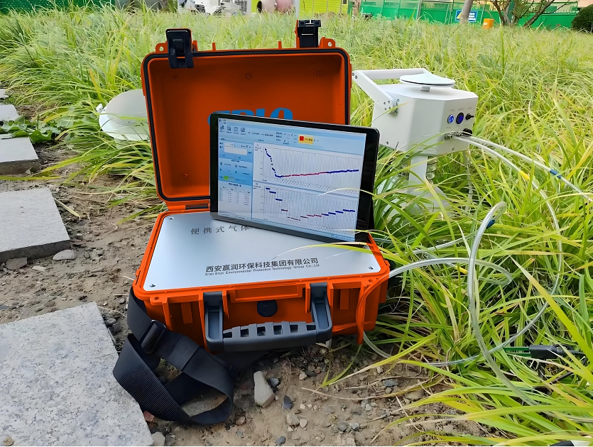 土壤溫室氣體排放通量如何監測